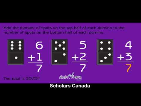 A Math Adventure. Domino Addition. Distributed by AZHAR
