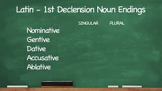 Cc Latin 1St Declension Noun Endings