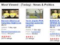 Most Popular: News & Politics