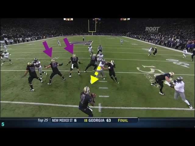 Oregon's Hybrid 3-4 Attacking Defense: The "Fire" Zone Blitz