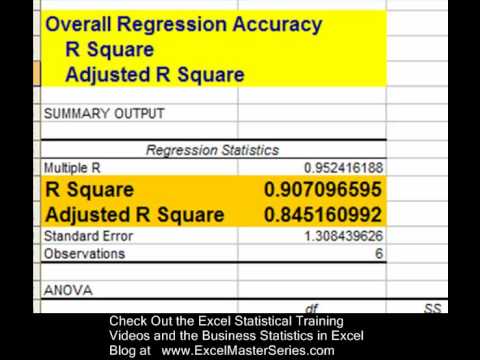 Spss Output Interpretation Pdf Writer