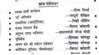 Current Affairs 2018 Brand Ambassador 2018 Gk In Hindi Gk Questions And Answers , Kaun Kya Hai 2018