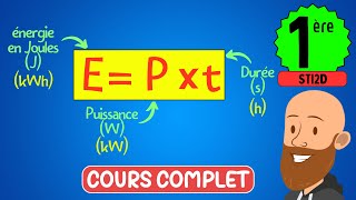 Lénergie Et Ses Enjeux - Physique De Première Sti2D