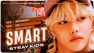 [Ai Cover] Stray Kids — Smart (Le Sserafim) • Minleo
