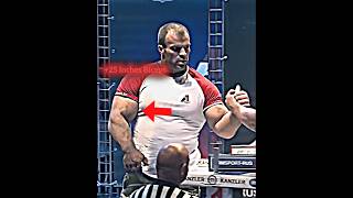 Incredible Biceps Of Denis Cyplenkov