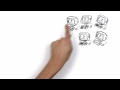 Software Plus Services