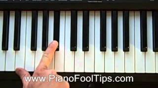 How To Play The Piano- Finding the Bb (B flat) Chord How To Play The Piano- Finding the Bb (B flat) Chord