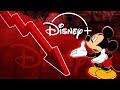 Why Disney+ Will Disappear in 1 Year?
