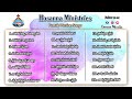 Hosanna Female Version Songs || Hosanna Ministries Songs || Hosanna New Songs 2023 ||