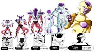 Dragon Ball Super Análisis Todos Los Niveles De Poder De Freezer