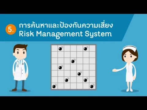 HA_สื่อการเรียนรู้ 12 กิจกรรมทบทวน สรพ.