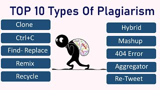 10 Types Of Plagiarism Tips To Avoid Plagiarism