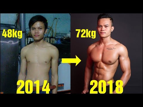 Lột Xác Sau 4 Năm Tập Gym - Động Lực Thể Hình