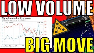THE STOCK MARKET WILL GAP TOMORROW – My Watchlist For Tomorrow – Gold Stocks, Bitcoin & Banks Save