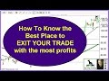 Fibonacci Trading Strategy Fibonacci Extensions