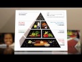 Food Pyramid Replaced by MyPlate; USDA and First Lady Michelle Obama Unveil New Design