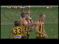 hawthorn