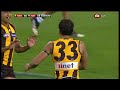 hawthorn