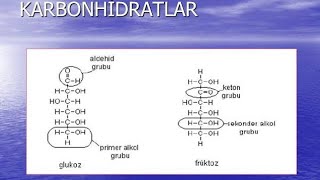 C6H12O6 Formülü Olan 10 Molekülü Glukozun Dehidrasyonla Birleşmesiyle Oluşan Polimer Formül Ne