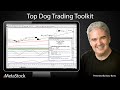Introduction to Top Dog Trading Toolkit