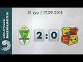 Gomel Gorodeja Goals And Highlights