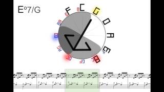 Harmonic Analysis of Bach C Major Prelude