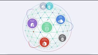 A New Approach To Cybersecurity The Fortinet Security Fabric