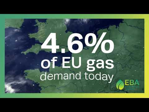 EBA – European Biogas Association