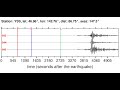 Видео YSS Soundquake: 2/26/2012 05:24:55 GMT