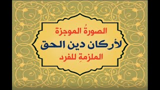 أ. د. حسني المتعافي || الصورة الموجزة لأركان دين الحق الملزمة للفرد ||