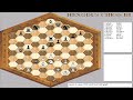 [Hexodus Chess III - Игровой процесс]