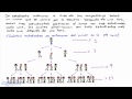 CONALEP MAEC 1.1 Ejemplo-Potencias