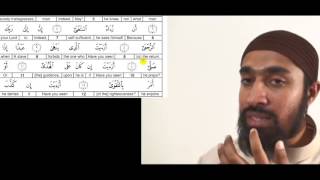 ISLAMIC VIDEOS : Surah 96 Tajweed Follow up - Video Tutorial in English