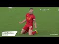 Most Amazing Long Shot Goals In Football