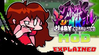 Pibby Corrupted V1.5 Mod Explained In Fnf Come Learn With Pibby