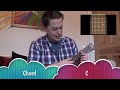 Absolute Beginners Sloop John B Craig Mitchell Uke Tutorial