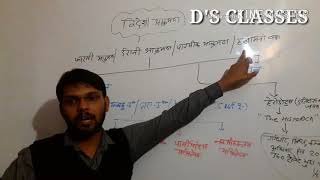 17 विदेशी आक्रमण || ईरानी आक्रमण || यूनानी आक्रमण || सिकंदर का आक्रमण || d's classes amit dwivedi 17 विदेशी आक्रमण || ईरानी आक्रमण || यूनानी आक्रमण || सिकंदर का आक्रमण || d's classes amit dwivedi