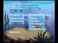 image Tutorial Belajar Bahasa Jepang Mudah