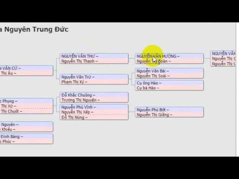 LẦN ĐẦU TIÊN SOẠN GIA PHẢ THẬT QUÁ DỄ VÀ ĐƠN GIẢN VỚI MỘT MÃ NGUỒN MỞ WEBTREE HÒA TOÀN MIỄN PHÍ