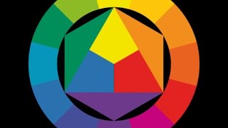 Der Farbkreis - Johannes Itten Und Harald Küppers In Kombination