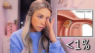 My Ectopic Pregnancy Part 2