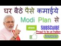 MAke money ONLINE Without INVESTMENT MAke money ONLINE Without INVESTMENT