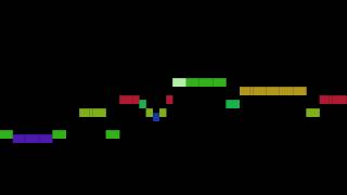 Mozart - String Quartet Kv. 421 Nr. 15, Part 3