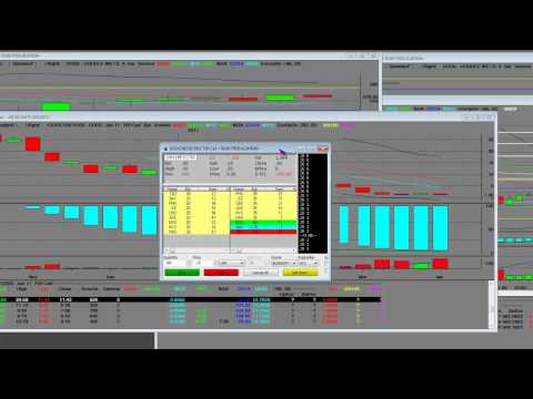 Market makers trading strategy