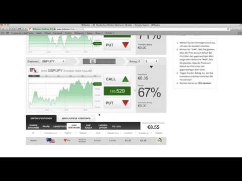 List of alternative trading systems