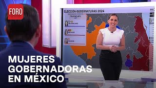 Mujeres Gobernadoras En México: Balance De Participación - Las Noticias