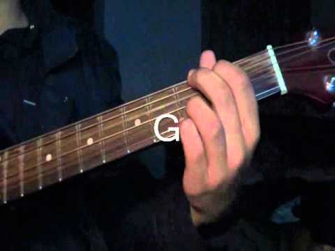 Guitar Chords Lesson For The Song Piya O Re Piya