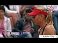 2012 WTA Rome FINAL: Maria Sharapova vs Na Li HD Highlights part1
