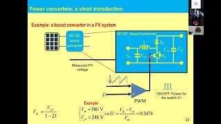 Simulation Of Power Electronics Systems For Photovoltaic Applications - Dr. Abdelali El Aroudi