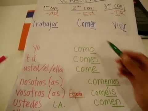 conjugación del verbo rencontre